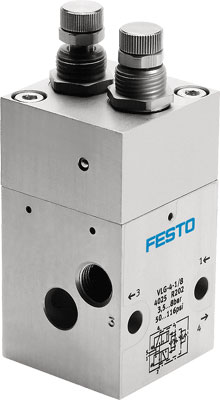 pneumatische en elektropneumatische sturingen