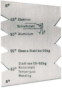 10386599 FORMAT BEITELKALIBER HSS-DRAAIB